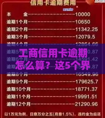 工商信用卡逾期怎么算？这5个界定标准必须知道