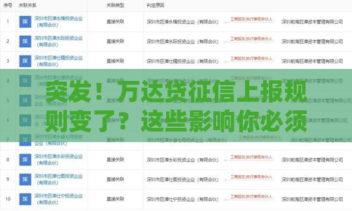 突发！万达贷征信上报规则变了？这些影响你必须知道