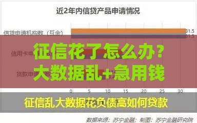 征信花了怎么办？大数据乱+急用钱也能这样贷款！