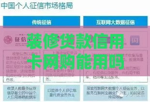 装修贷款信用卡网购能用吗？看完这篇终于搞懂了