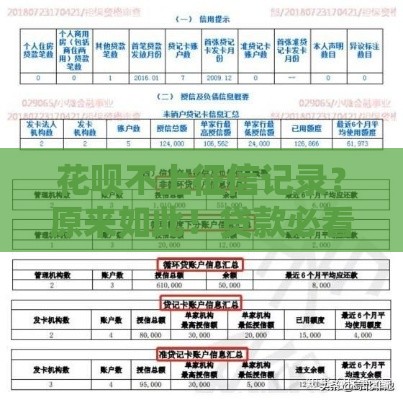 花呗不上征信记录？原来如此！贷款必看的小秘密