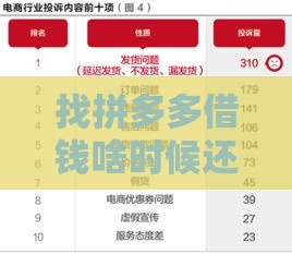 找拼多多借钱啥时候还？一文搞懂还款时间、利息计算和注意事项