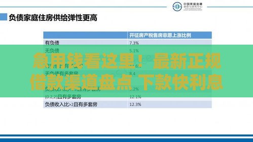 急用钱看这里！最新正规借款渠道盘点 下款快利息低