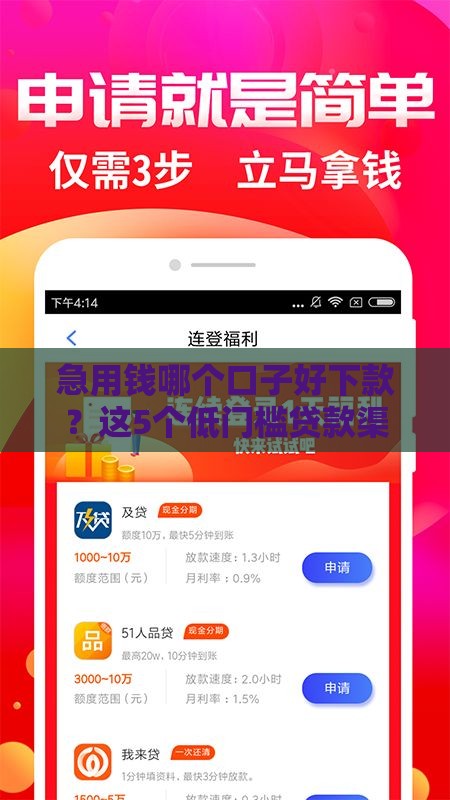 急用钱哪个口子好下款？这5个低门槛贷款渠道别错过！