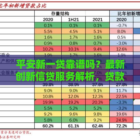 平安新一贷靠谱吗？最新创新信贷服务解析，贷款攻略全掌握