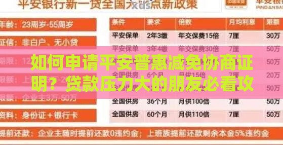 如何申请平安普惠减免协商证明？贷款压力大的朋友必看攻略