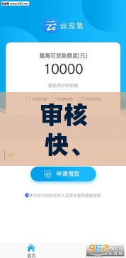 审核快、秒到账的正规贷款口子推荐