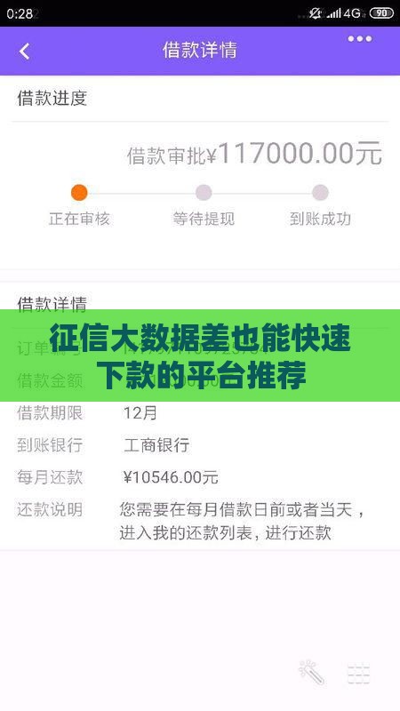 征信大数据差也能快速下款的平台推荐