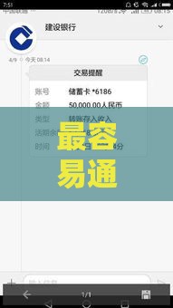 最容易通过的借款平台有哪些？这5个渠道审核快、门槛低！