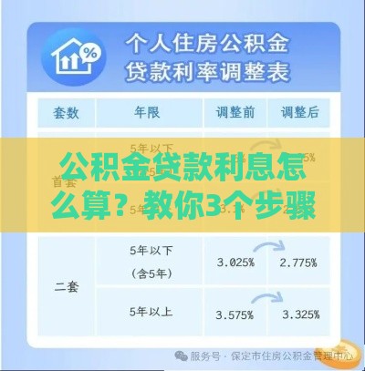 公积金贷款利息怎么算？教你3个步骤搞懂省钱攻略