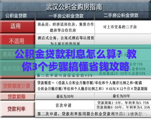 公积金贷款利息怎么算？教你3个步骤搞懂省钱攻略