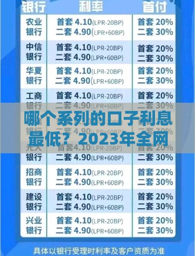 哪个系列的口子利息最低？2023年全网最全对比+避坑指南