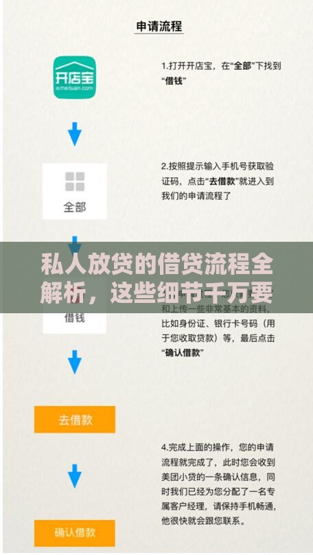 私人放贷的借贷流程全解析，这些细节千万要注意！