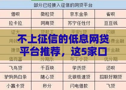 不上征信的低息网贷平台推荐，这5家口碑最好！