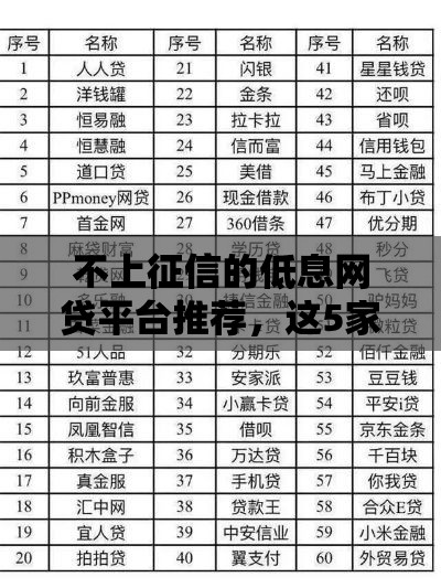 不上征信的低息网贷平台推荐，这5家口碑最好！