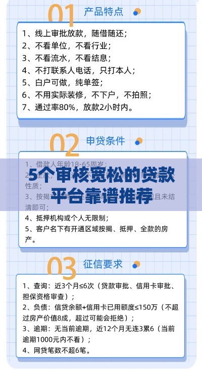 5个审核宽松的贷款平台靠谱推荐