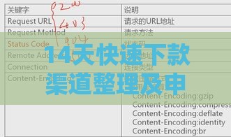 14天快速下款渠道整理及申请避坑指南