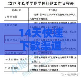 14天快速下款渠道整理及申请避坑指南
