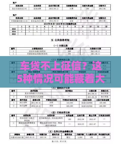 车贷不上征信？这5种情况可能藏着大坑！