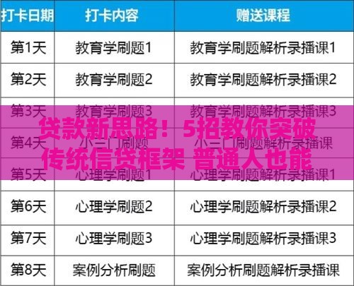 贷款新思路！5招教你突破传统信贷框架 普通人也能轻松搞定