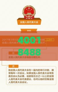 4001848800是什么号码？贷款电话识别指南，大家注意了！