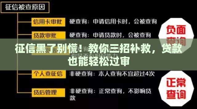 征信黑了别慌！教你三招补救，贷款也能轻松过审