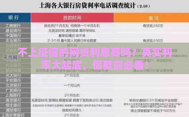 不上征信的网贷利息高吗？真实利率大起底，借款前必看！