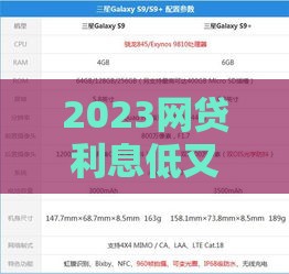 2023网贷利息低又靠谱的平台盘点 这5家口碑好下款快