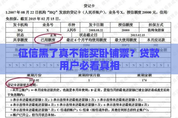 征信黑了真不能买卧铺票？贷款用户必看真相
