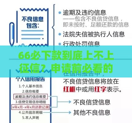 66必下款到底上不上征信？申请前必看的三大关键点解析