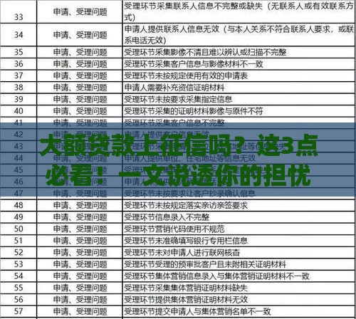 大额贷款上征信吗？这3点必看！一文说透你的担忧