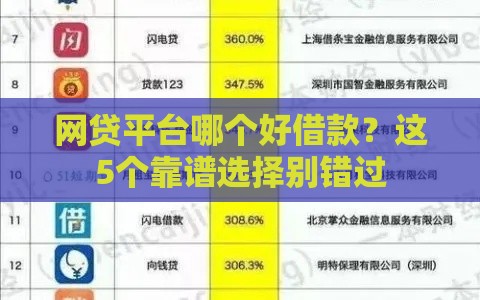 网贷平台哪个好借款？这5个靠谱选择别错过