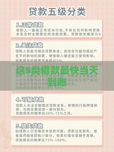 这5类借款最快当天到账