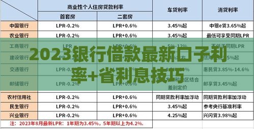 2023银行借款最新口子利率+省利息技巧