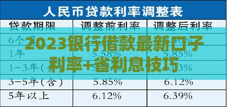 2023银行借款最新口子利率+省利息技巧