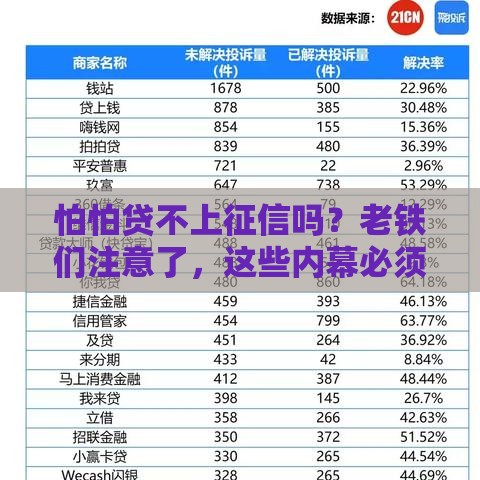 怕怕贷不上征信吗？老铁们注意了，这些内幕必须了解！
