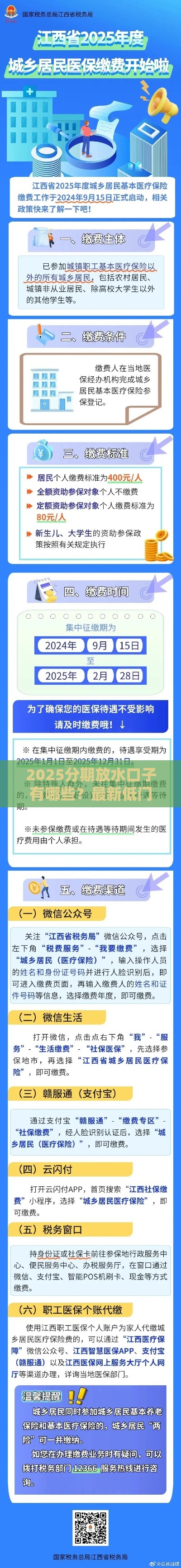 2025分期放水口子有哪些？最新低门槛渠道分析！