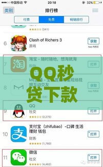 QQ秒贷下款成功率真相揭秘！新手避坑必读指南