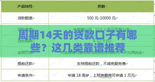 周期14天的贷款口子有哪些？这几类靠谱推荐