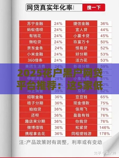 2025花户黑户网贷平台推荐：这5家低门槛易通过