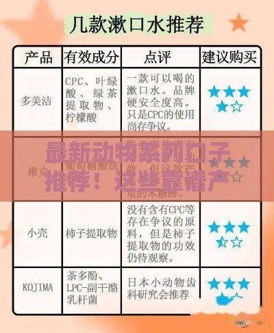 最新动物系列口子推荐！这些靠谱产品你知道吗？