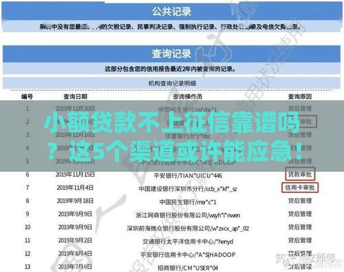 小额贷款不上征信靠谱吗？这5个渠道或许能应急！