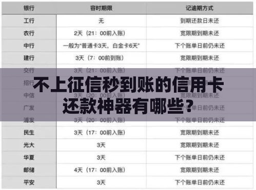 不上征信秒到账的信用卡还款神器有哪些？