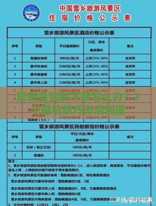 周转金强制下款怎么办？3个避坑技巧必须知道