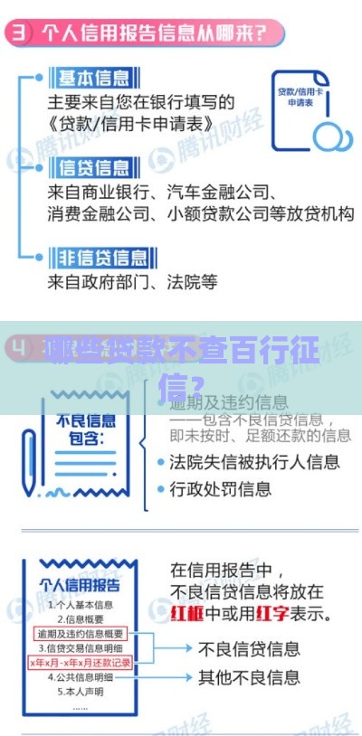 哪些贷款不查百行征信？