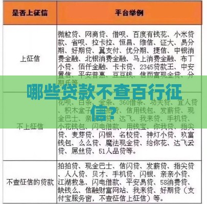 哪些贷款不查百行征信？