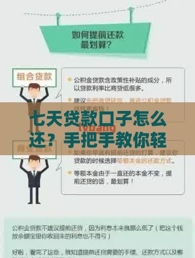 七天贷款口子怎么还？手把手教你轻松应对还款难题