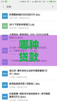 哪种贷款口子容易下款？这些渠道值得一试