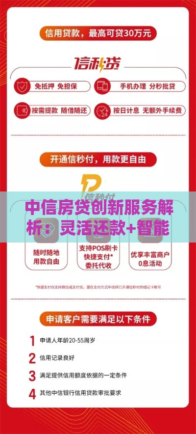 中信房贷创新服务解析:灵活还款+智能审批,你的省心贷款攻略来了! 中信房贷创新服务解析:灵活还款+智能审批,你的省心贷款攻略来了!