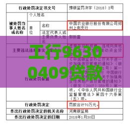 工行96300409贷款攻略：5分钟搞懂申请技巧+真实避坑指南